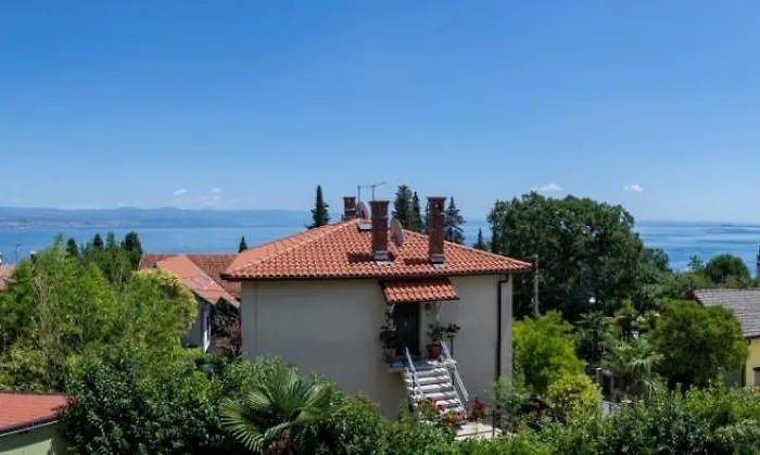In With Seaview, Balcony, Air Condition, Wifi 5025-4 * Ika
